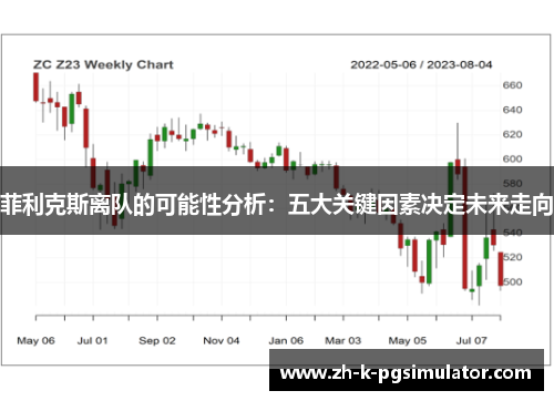 菲利克斯离队的可能性分析:五大关键因素决定未来走向 菲利克斯离队的可能性分析:五大关键因素决定未来走向