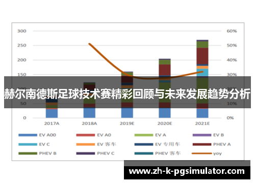 赫尔南德斯足球技术赛精彩回顾与未来发展趋势分析 赫尔南德斯足球技术赛精彩回顾与未来发展趋势分析
