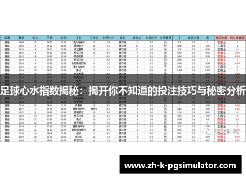 足球心水指数揭秘：揭开你不知道的投注技巧与秘密分析