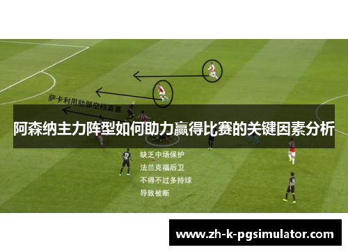 阿森纳主力阵型如何助力赢得比赛的关键因素分析 阿森纳主力阵型如何助力赢得比赛的关键因素分析