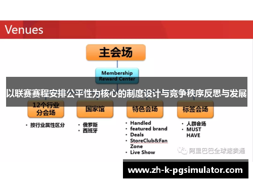 以联赛赛程安排公平性为核心的制度设计与竞争秩序反思与发展