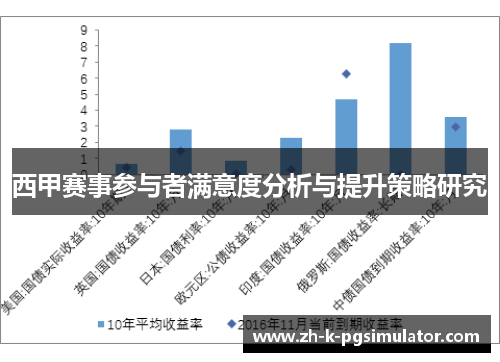 西甲赛事参与者满意度分析与提升策略研究