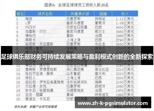 足球俱乐部财务可持续发展策略与盈利模式创新的全新探索