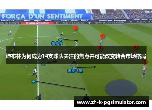 迪布林为何成为14支球队关注的焦点并可能改变转会市场格局