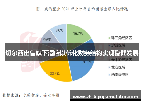 切尔西出售旗下酒店以优化财务结构实现稳健发展