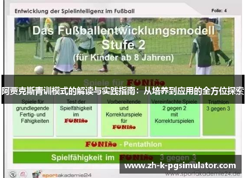 阿贾克斯青训模式的解读与实践指南：从培养到应用的全方位探索