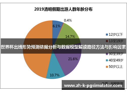 世界杯出线形势预测依据分析与数据模型解读路径方法与影响因素 世界杯出线形势预测依据分析与数据模型解读路径方法与影响因素