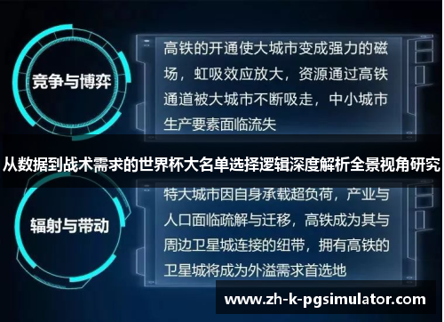 从数据到战术需求的世界杯大名单选择逻辑深度解析全景视角研究 从数据到战术需求的世界杯大名单选择逻辑深度解析全景视角研究